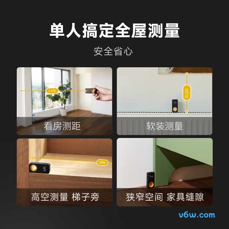 SW-HT30测距仪图片