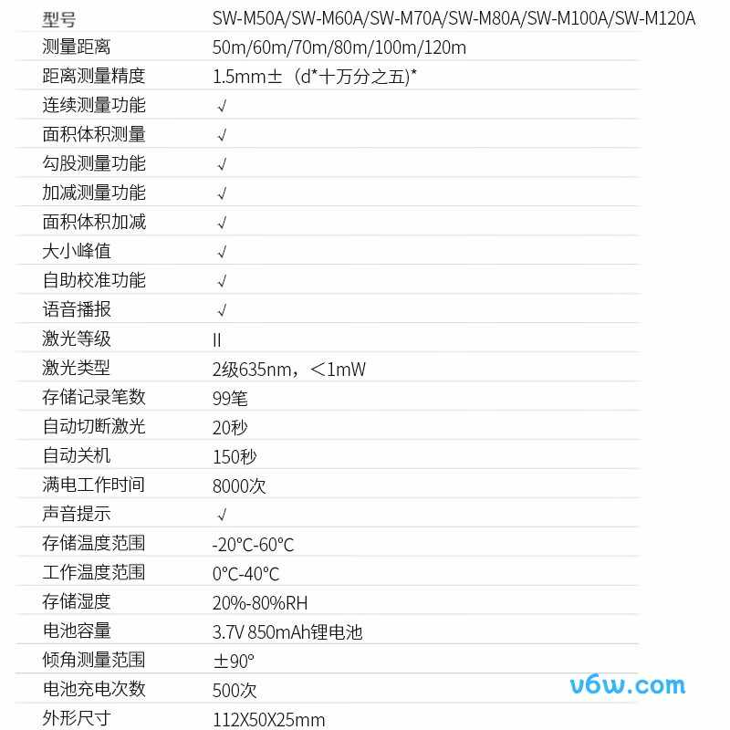 深达威SW-M50A测距仪图片