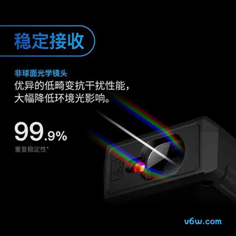 深达威SW-MT4测距仪图片