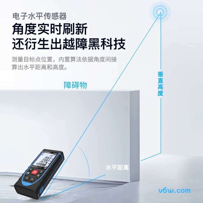 深达威SW-M50A测距仪图片