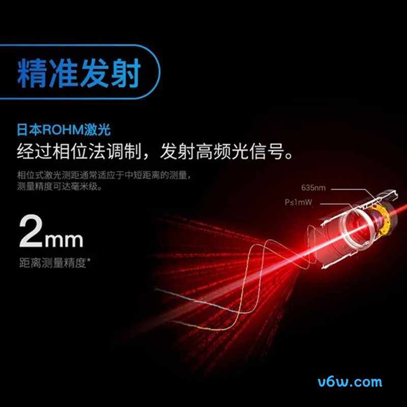 深达威SW-MT4测距仪图片