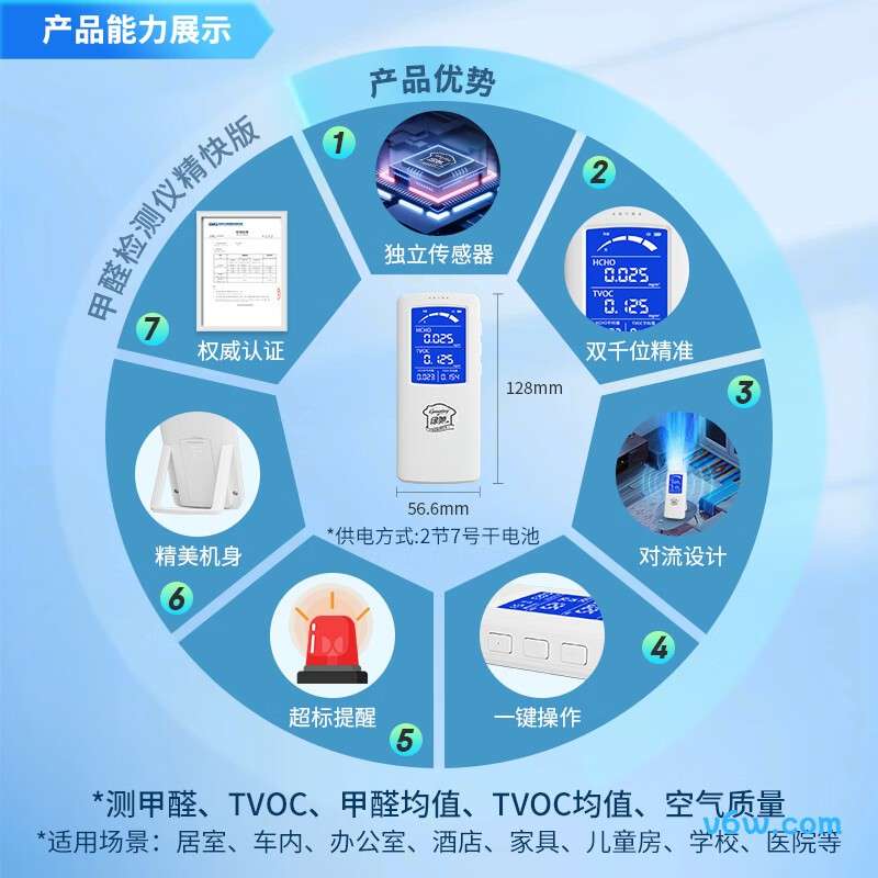 绿驰精快版甲醛检测仪图片