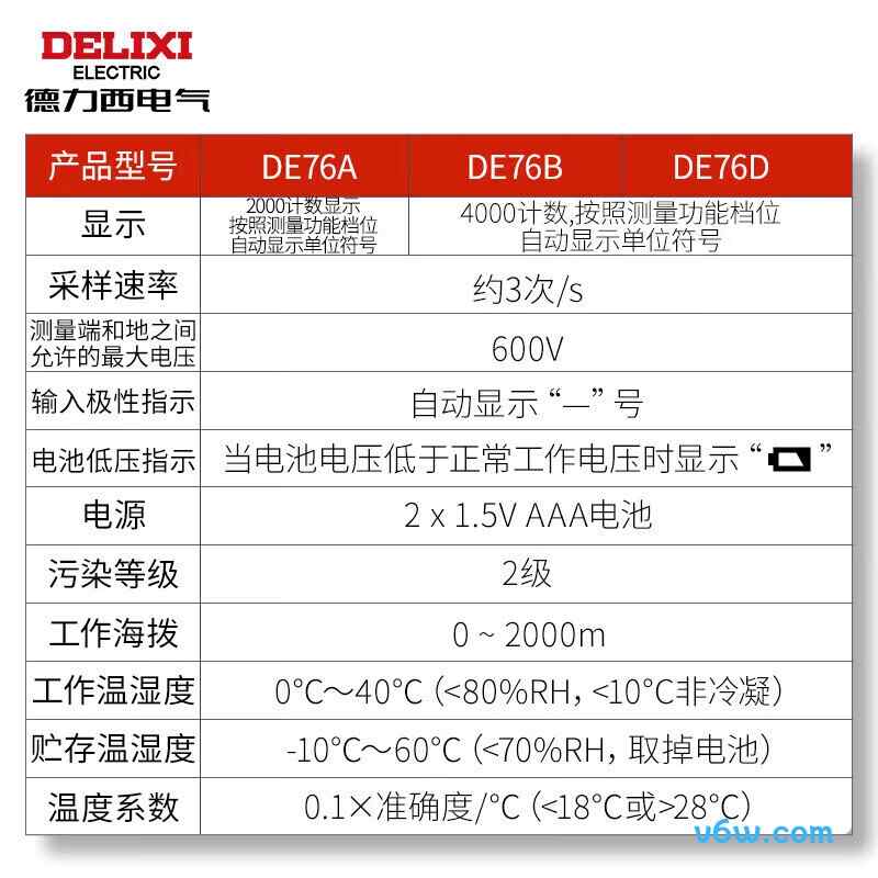 德力西DE76B钳形表图片