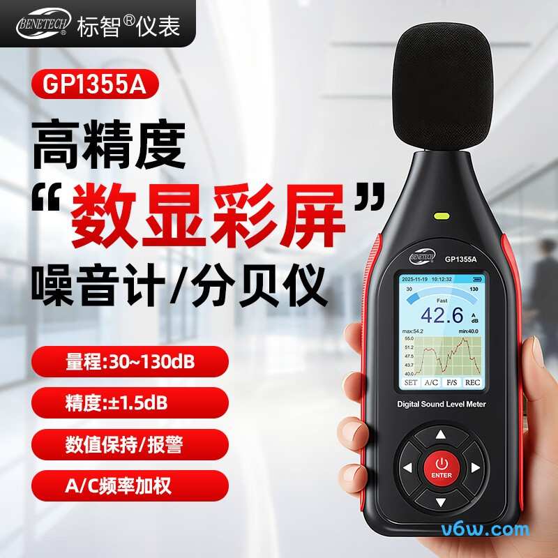 标智GP1355A