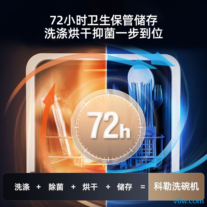 科勒39843T-NA洗碗机图片