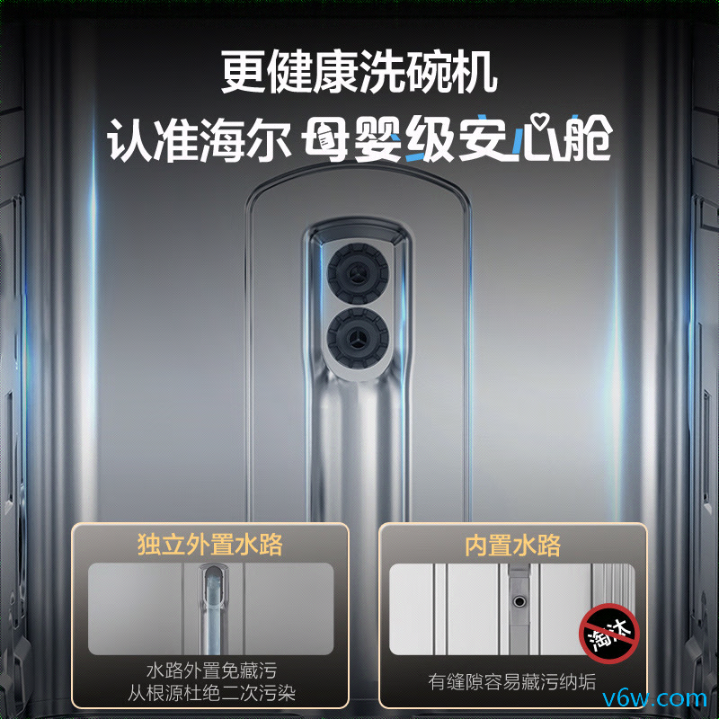 海尔EYBW163266GHU1洗碗机图片