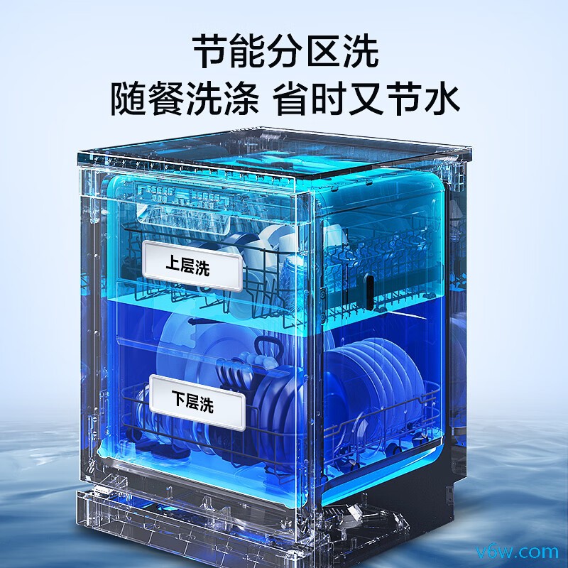 海尔EYW153286WL洗碗机图片