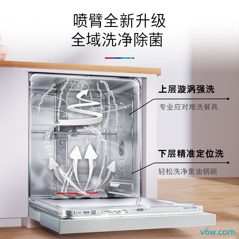 博世SJU6ZKS00C洗碗机图片