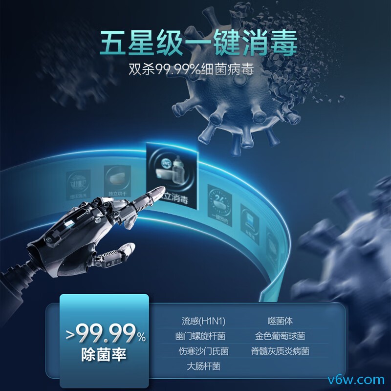 华帝JWF16-iD3000洗碗机图片