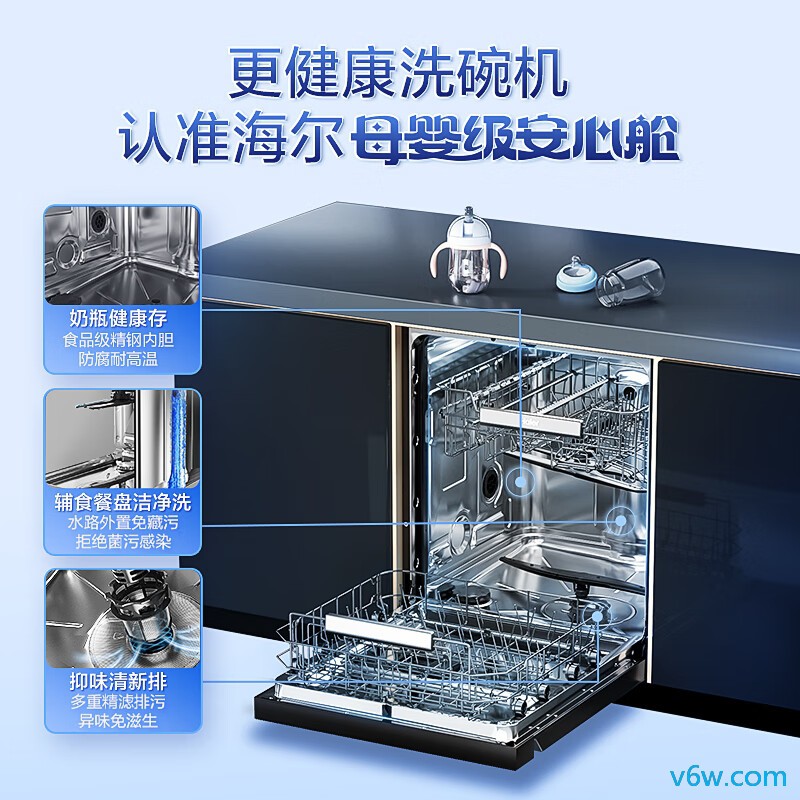 海尔EYBW152266BKU1