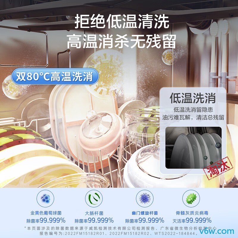 海尔EYBW152266CWU1洗碗机图片