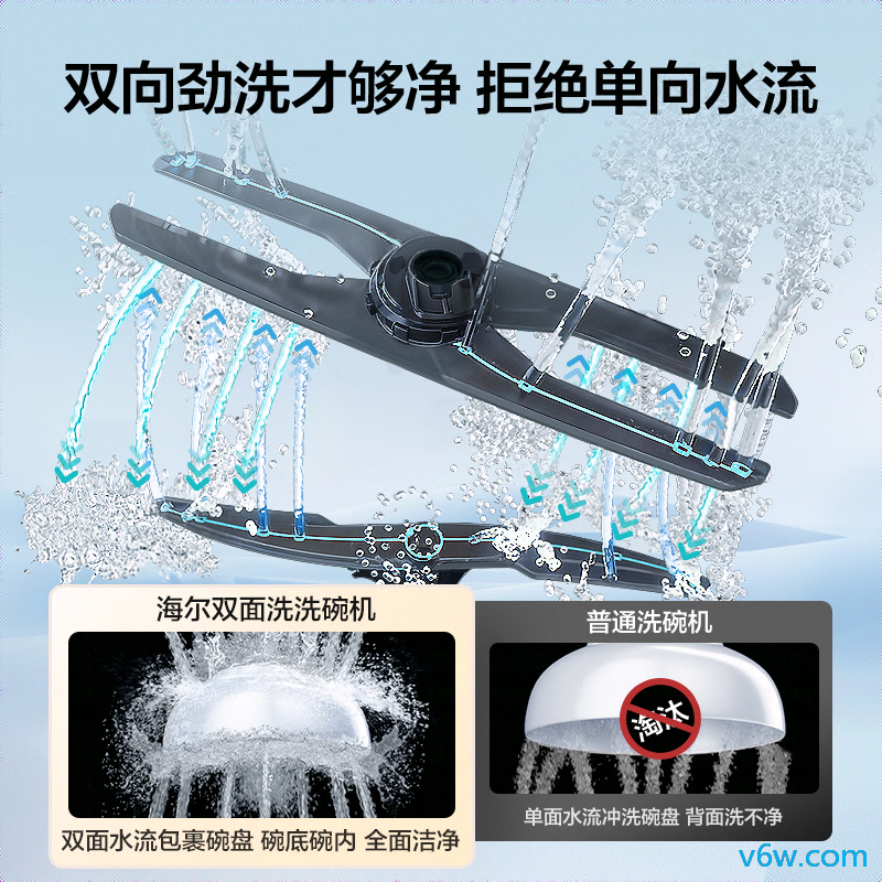 海尔EYBW163266GHU1洗碗机图片