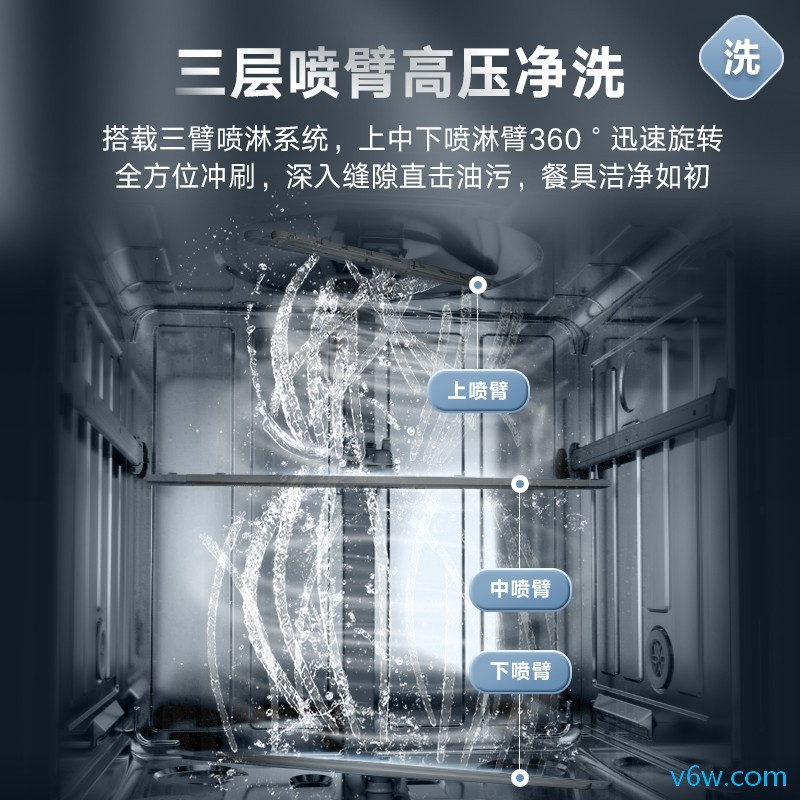 美的RX600-W洗碗机图片