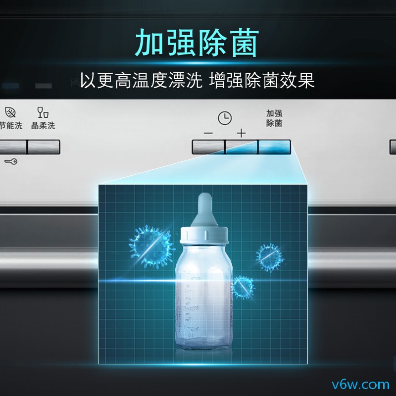 西门子SC73M612TI洗碗机图片