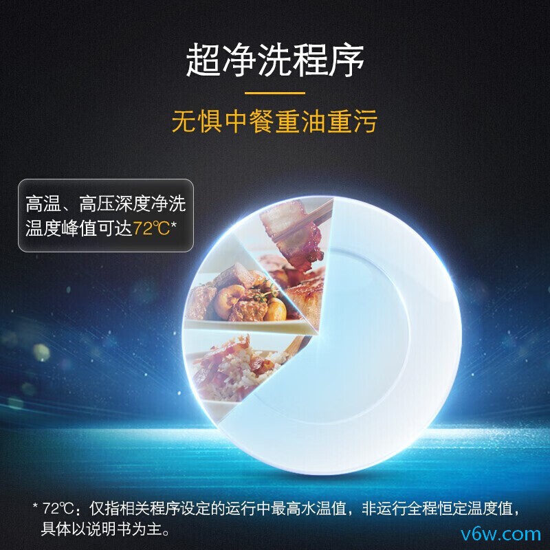 西门子SJ436B00QC洗碗机图片