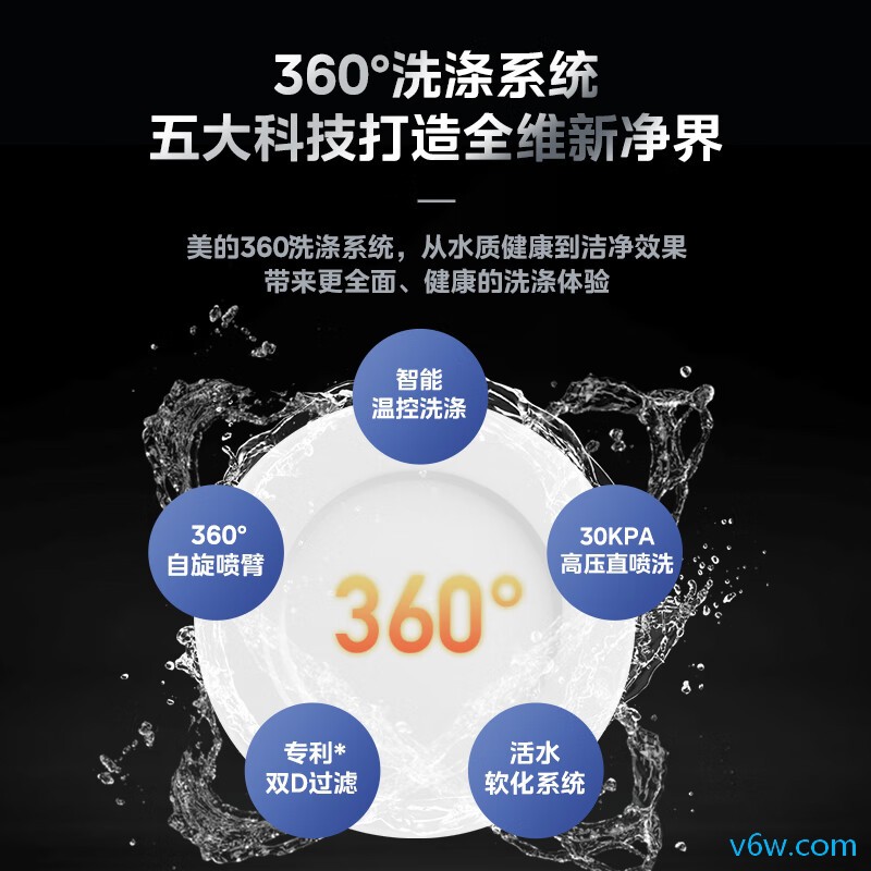 美的RX20洗碗机图片