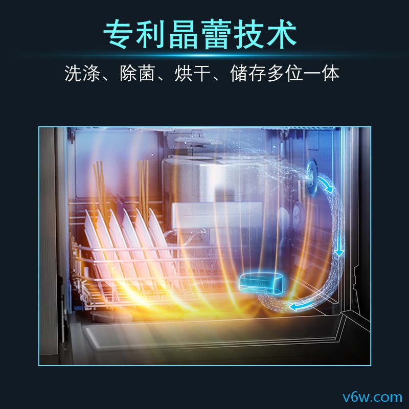 西门子SJ456S26JC洗碗机图片