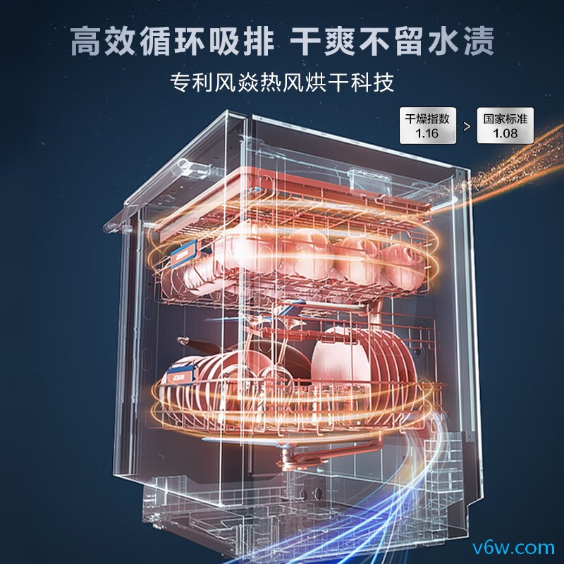 老板WB797D洗碗机图片