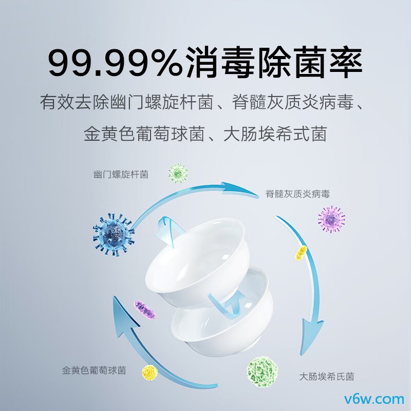 米家QMDW0501M洗碗机图片