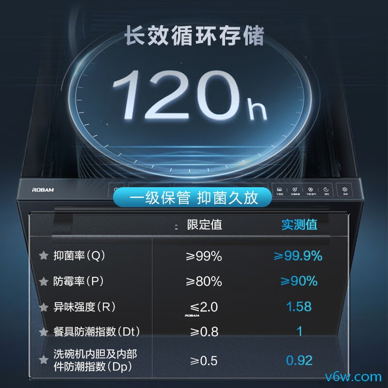 老板WB797D洗碗机图片