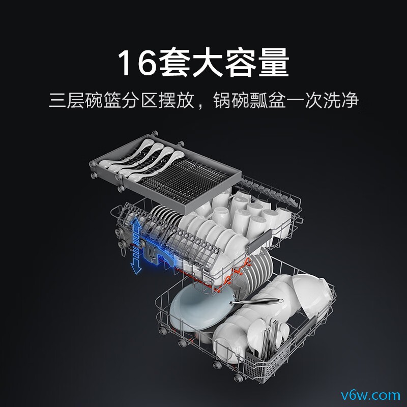 米家QMDW1601M洗碗机图片
