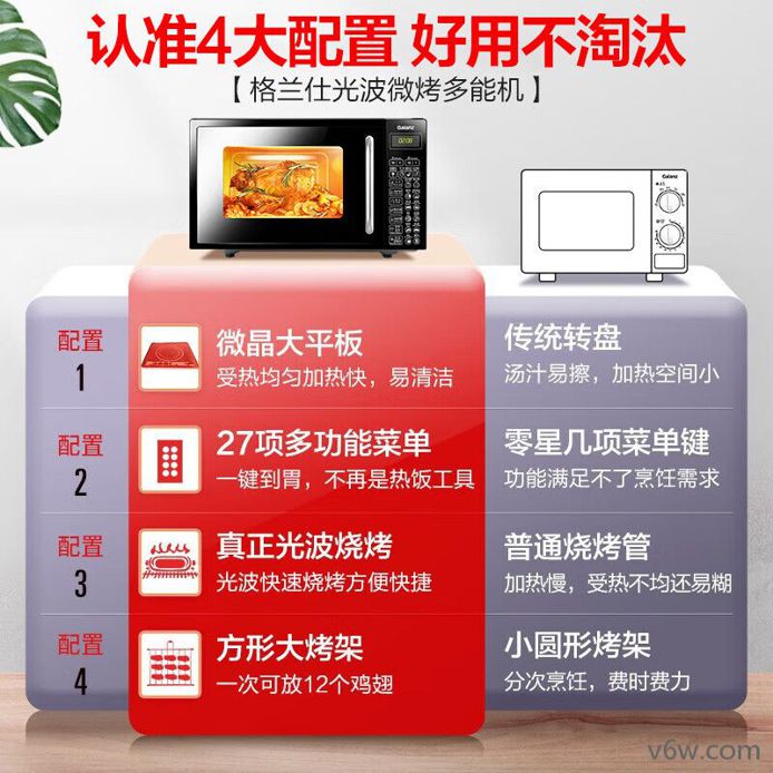 格兰仕G70F20CN1L-DG