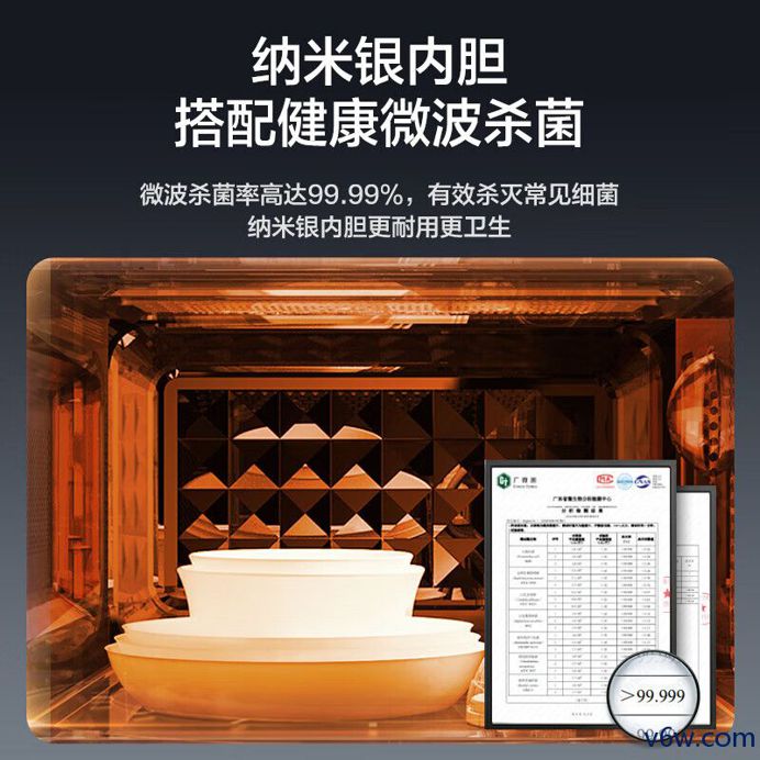 美的PC20M5W微波炉图片