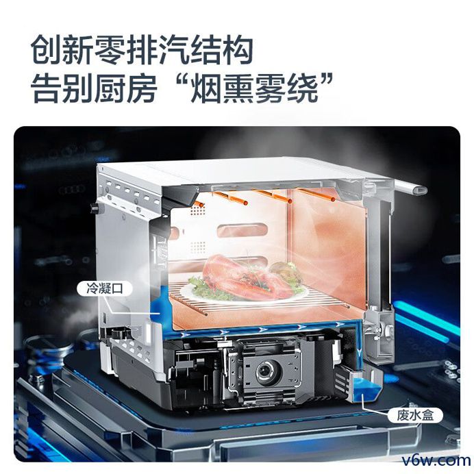 格兰仕D90Q20ESXLV-RW微波炉图片