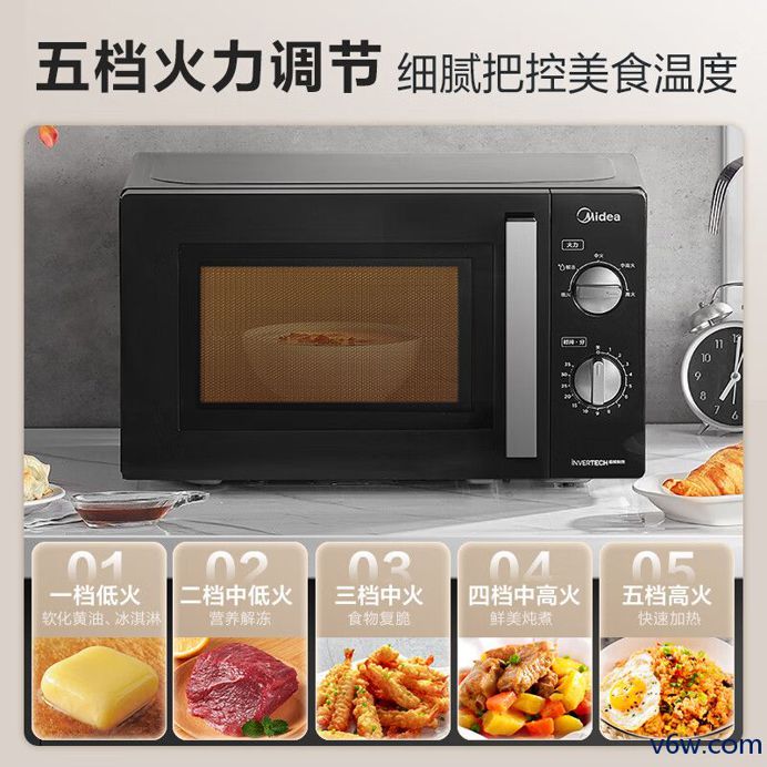 美的PM20A1微波炉图片