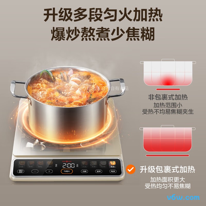 苏泊尔C22-IA836D电磁炉图片