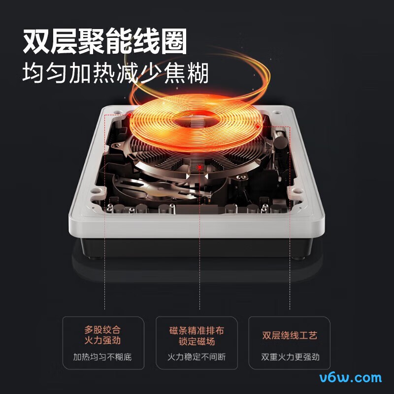 美的MC-E22B12A电磁炉图片