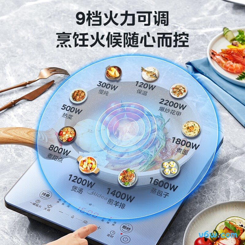 美的MC-E22B25电磁炉图片