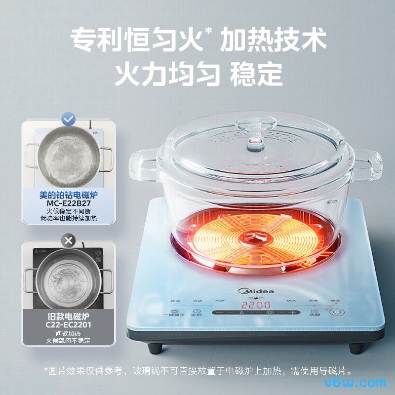 美的MC-E22B27电磁炉图片