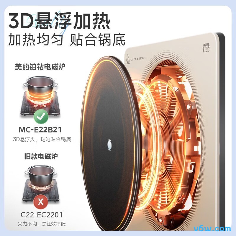 美的MC-E22B21电磁炉图片