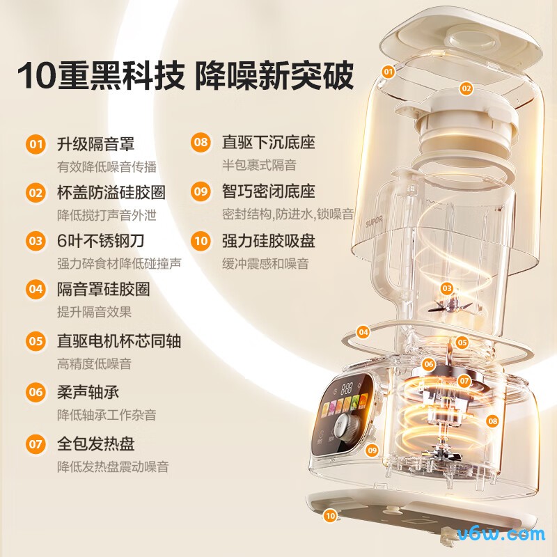 苏泊尔SP505R破壁机图片