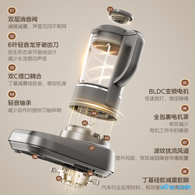 美的MJ-FC01破壁机图片