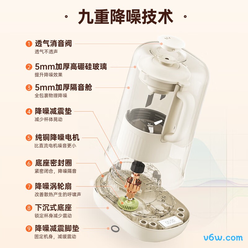 BRUNOBZK-PBJ01破壁机图片