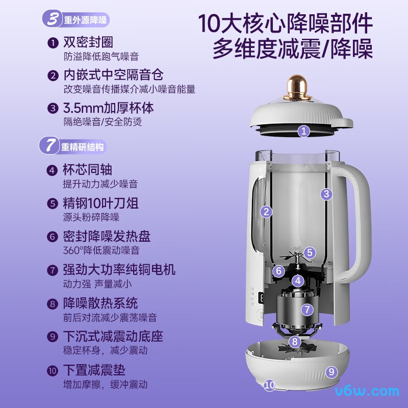 德萨帝DSD49破壁机图片