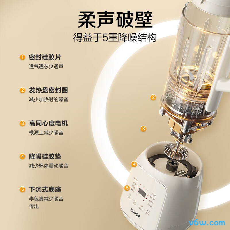 苏泊尔SP615破壁机图片