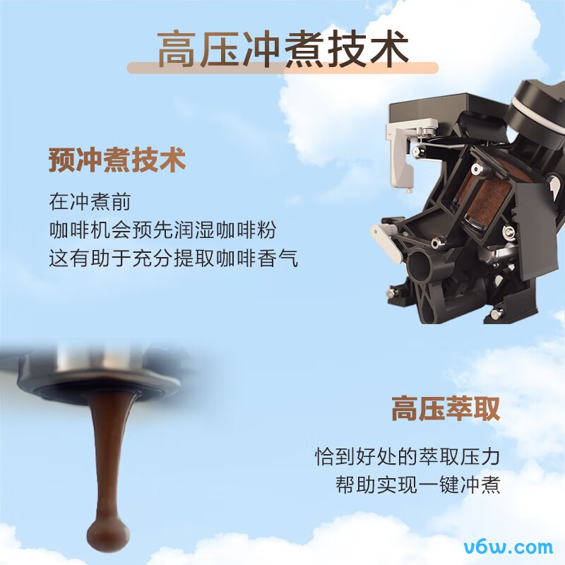 飞利浦EP2124/72全自动咖啡机图片