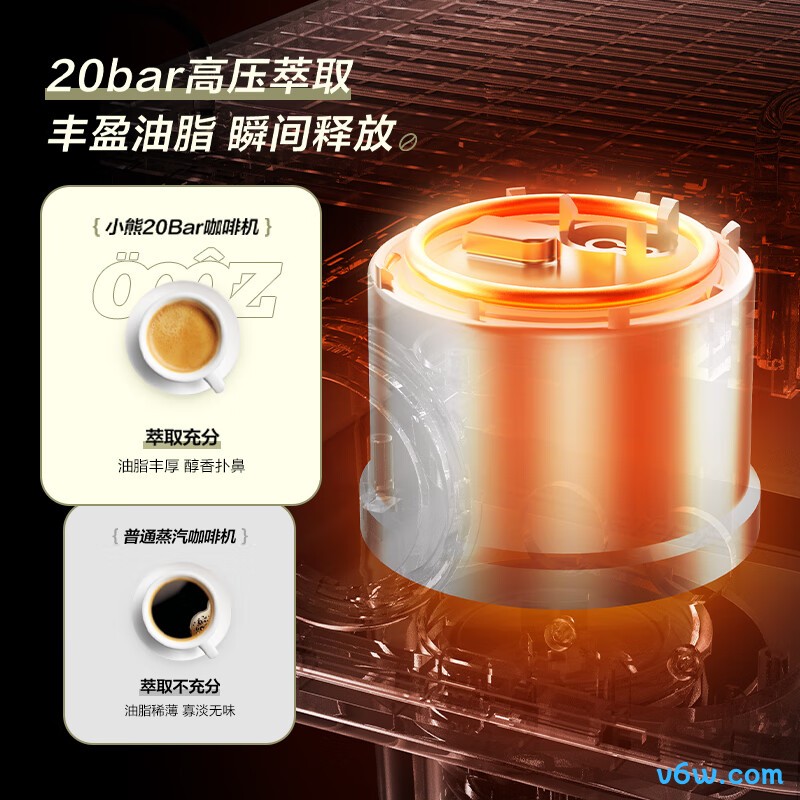 小熊KFJ-E12Q5半自动咖啡机图片