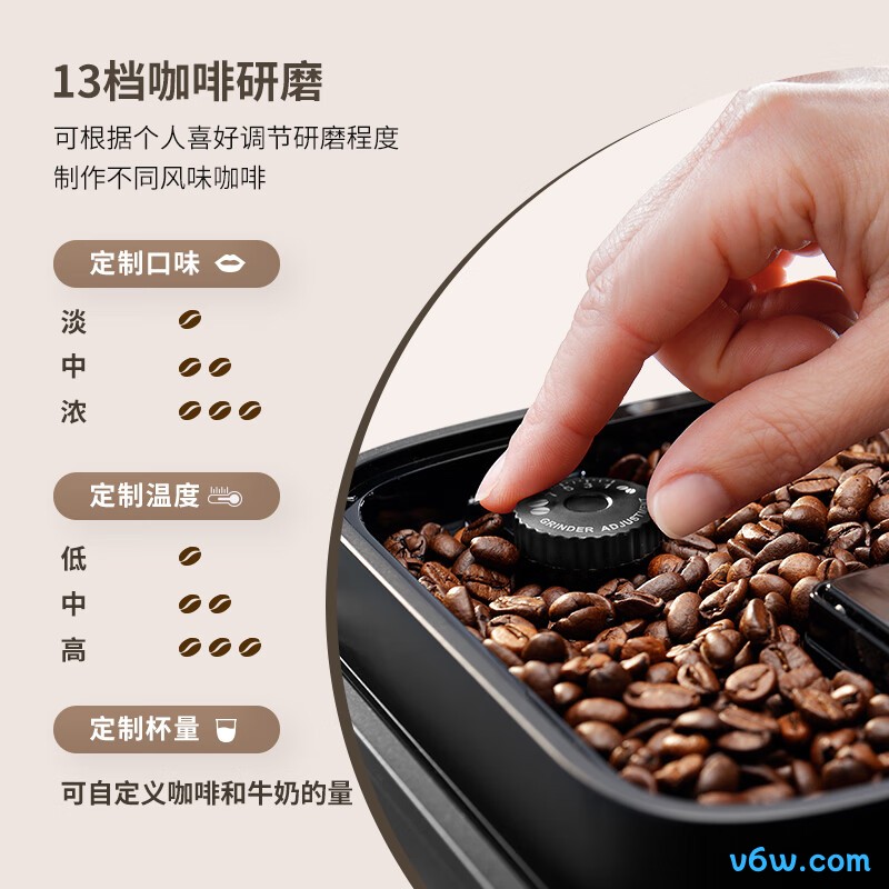 德龙E Plus全自动咖啡机图片