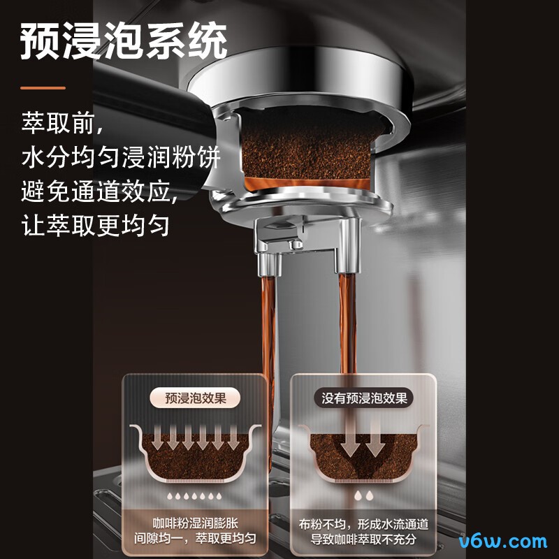 苏泊尔SW-CFB301PRO半自动咖啡机图片