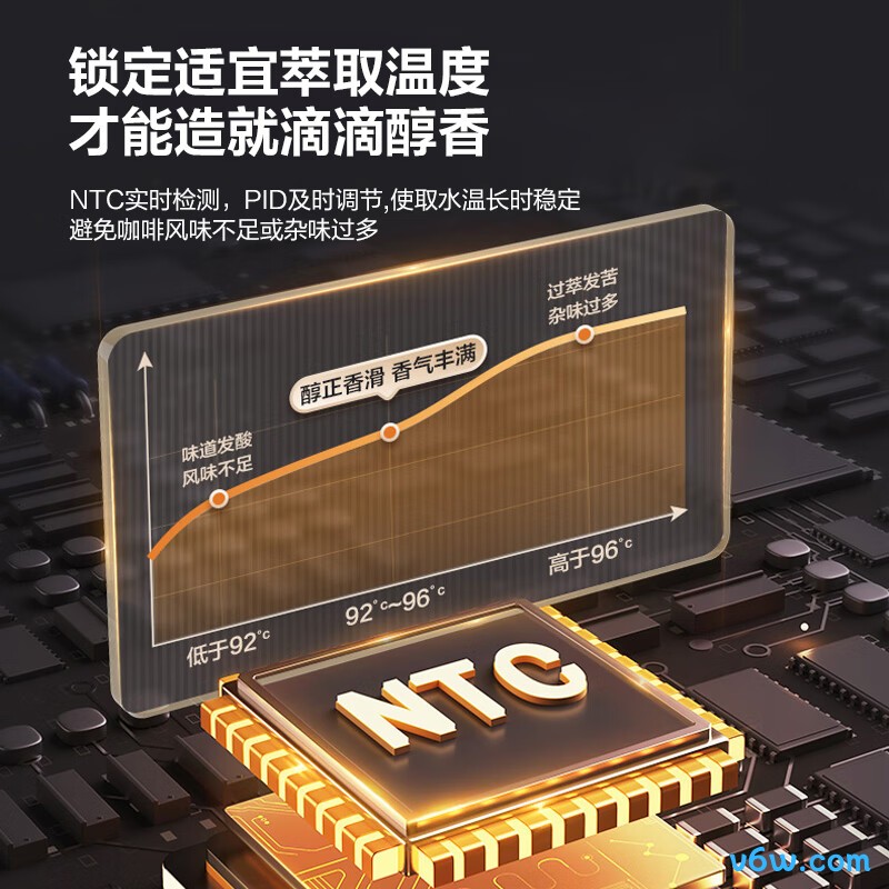 苏泊尔SW-CFA101全自动咖啡机图片