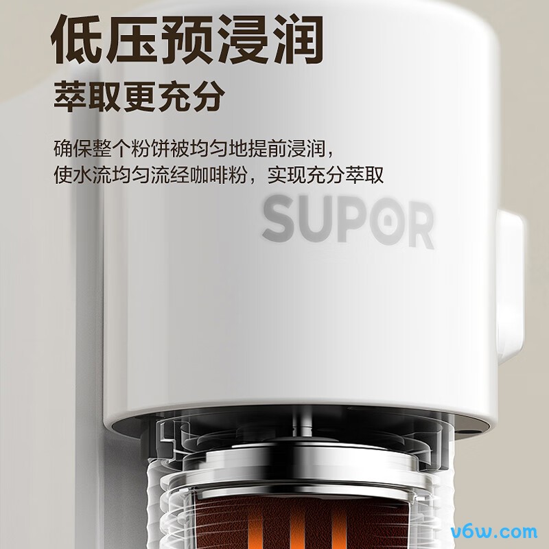 苏泊尔SW-CFP203半自动咖啡机图片