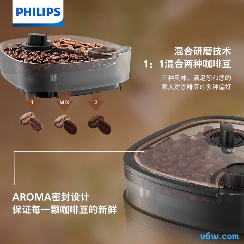 飞利浦HD7900全自动咖啡机图片