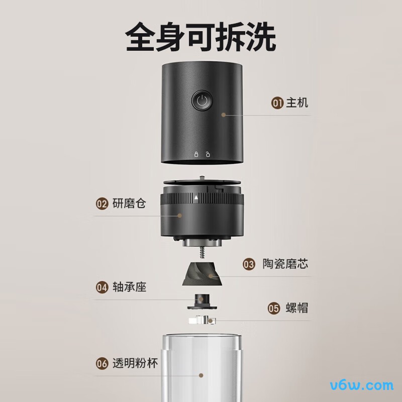 九阳B01-TE199榨汁机图片