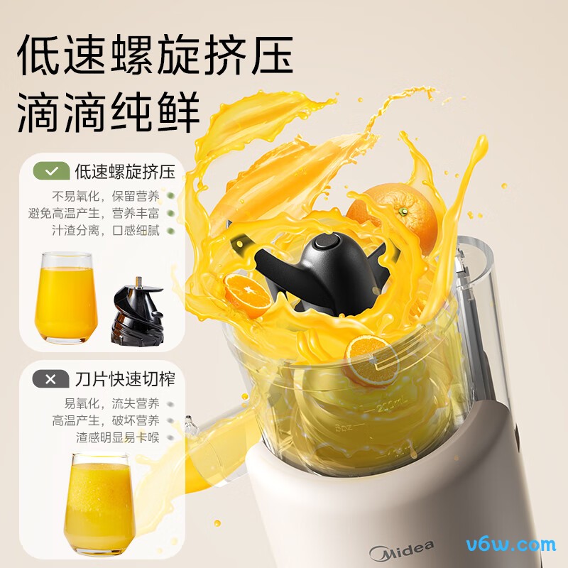 美的MJ-ZZ15W2-045榨汁机图片