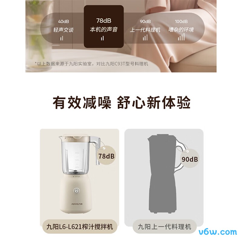 九阳L6-L621A榨汁机图片