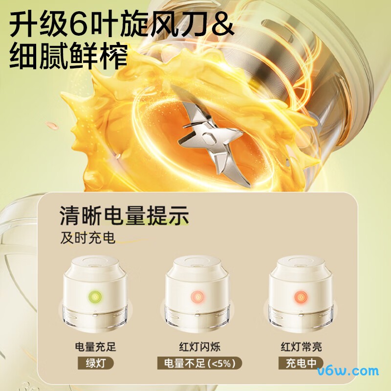 小熊LLJ-S04S6